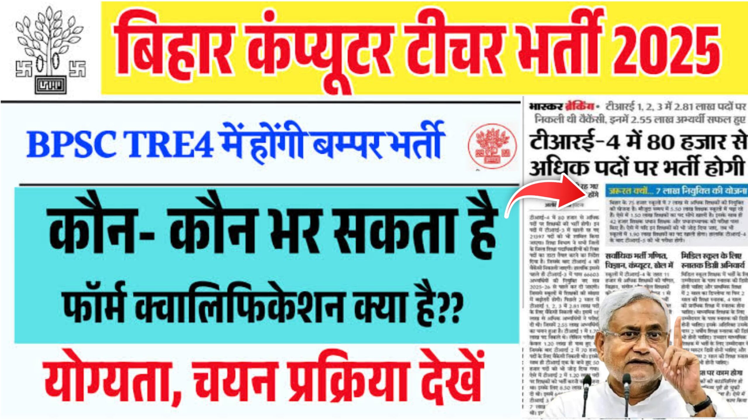 Bihar BPSC 4.0 Computer Teacher भर्ती ,नई नियमावली जारी ऐसे करना होगा आवेदन.