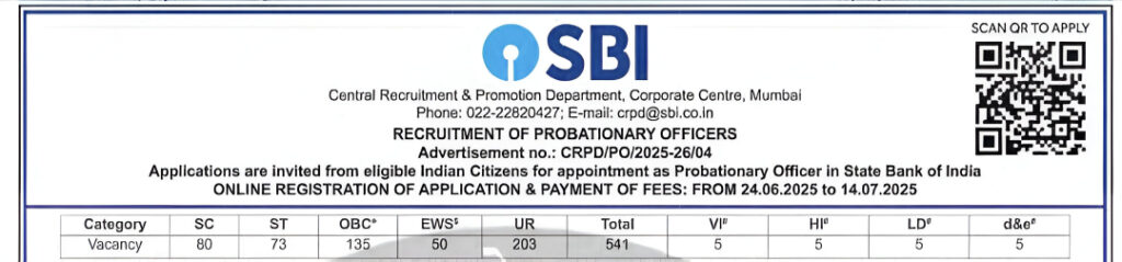 SBI PO Recruitment 2025